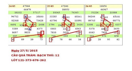 top-10-cach-tinh-lo-de-chinh-xac-nhat-4